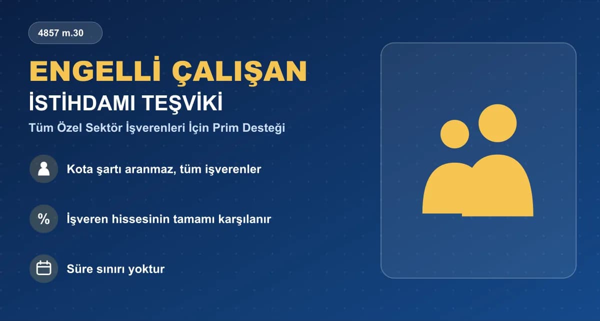 Engelli Çalışan İstihdam Ederek Sigorta Primi Teşvikinden Nasıl Faydalanılır?