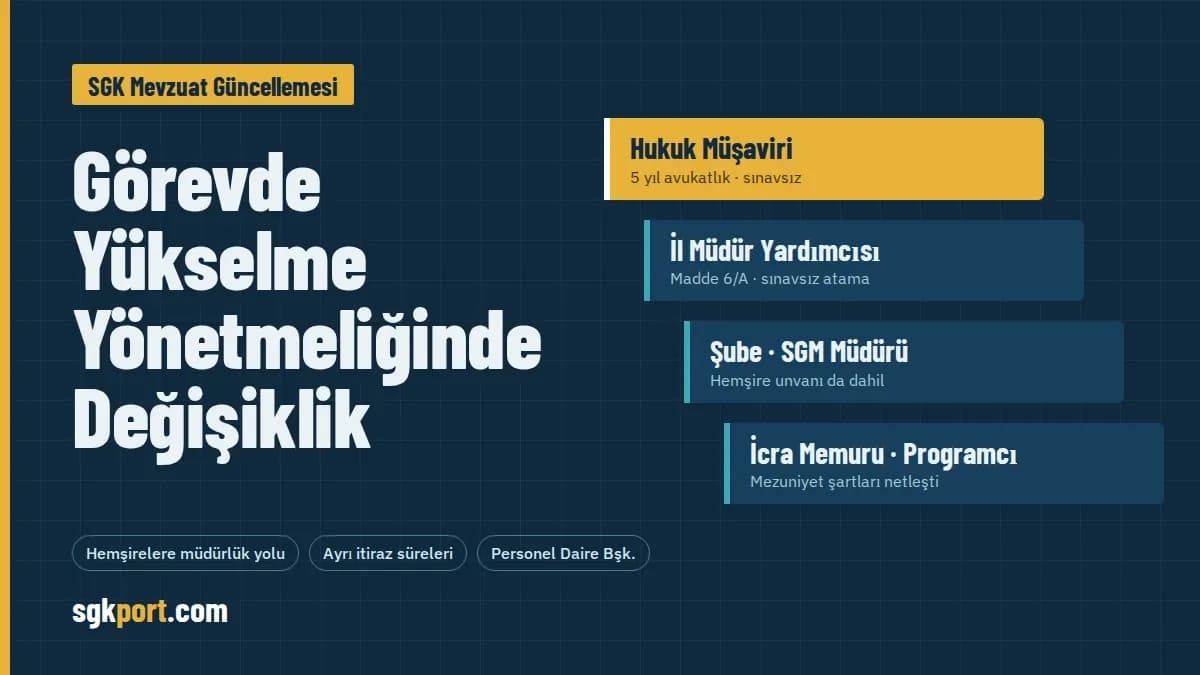 SGK Görevde Yükselme ve Ünvan Değişikliği Yönetmeliğinde Düzenleme Yapıldı