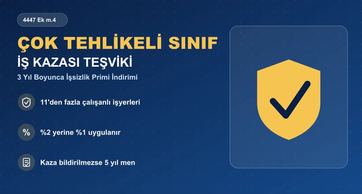 Çok Tehlikeli Sınıfta İş Kazası Yaşanmaması Teşvikinden Nasıl Faydalanılır?