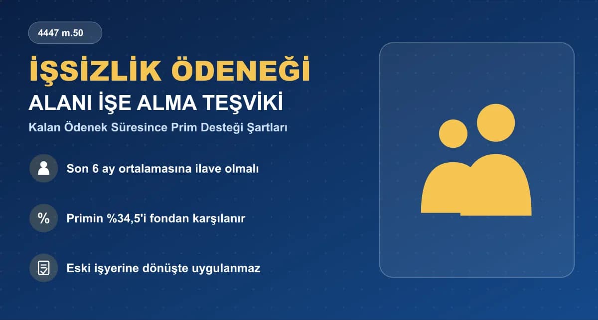 İşsizlik Ödeneği Alan Birini İşe Alarak Teşvikten Nasıl Faydalanılır?
