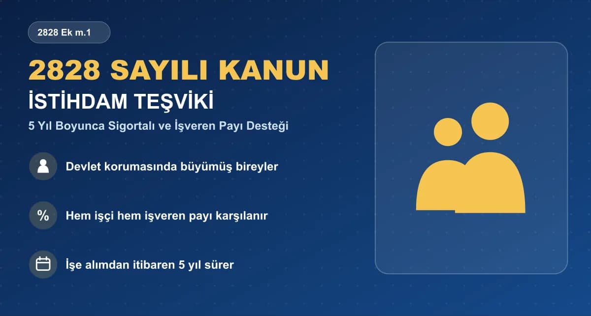 Devlet Korumasında Büyüyenleri İşe Alarak Tam Prim Desteğinden Nasıl Faydalanılır?