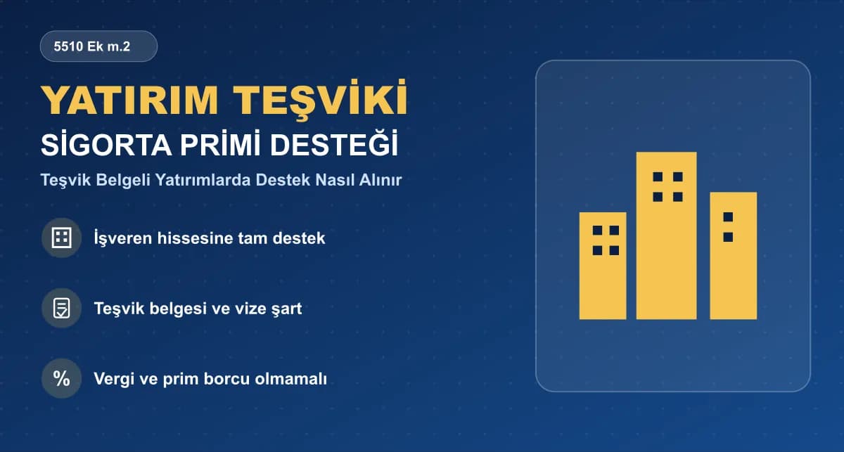 Yatırım Teşvik Belgesiyle Sigorta Primi Desteğinden Nasıl Faydalanılır?